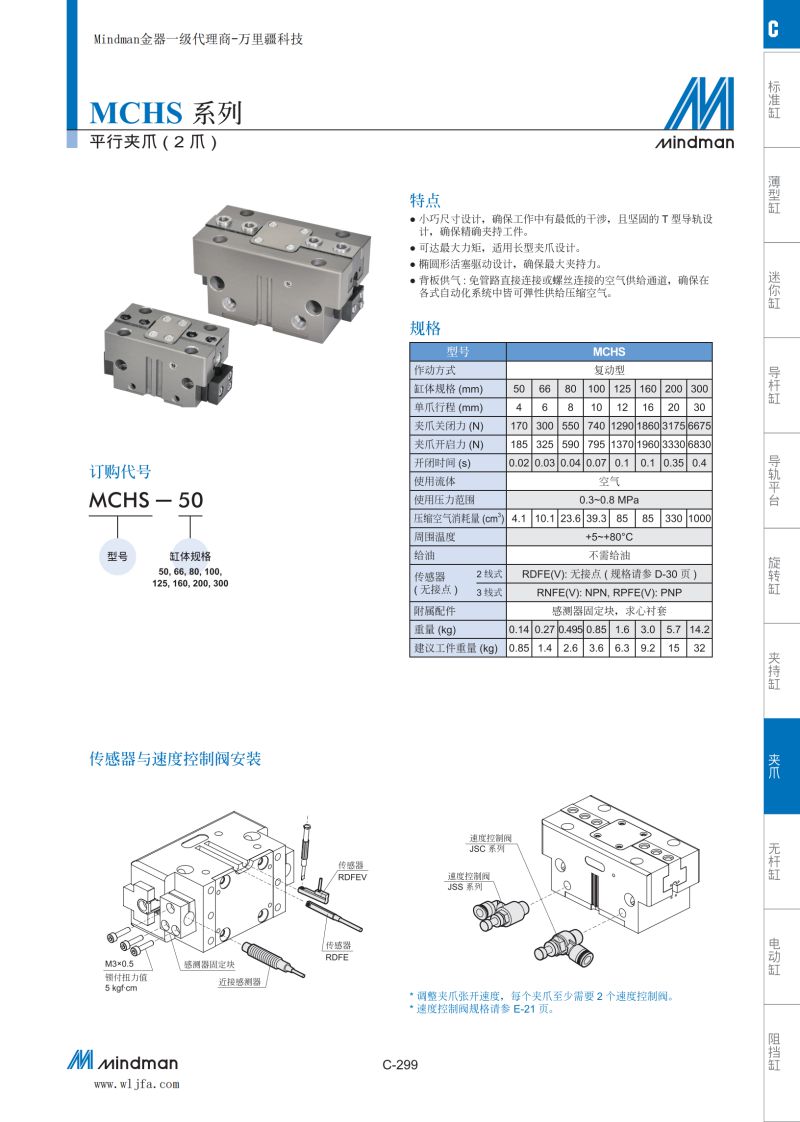 MCHS-1.jpg