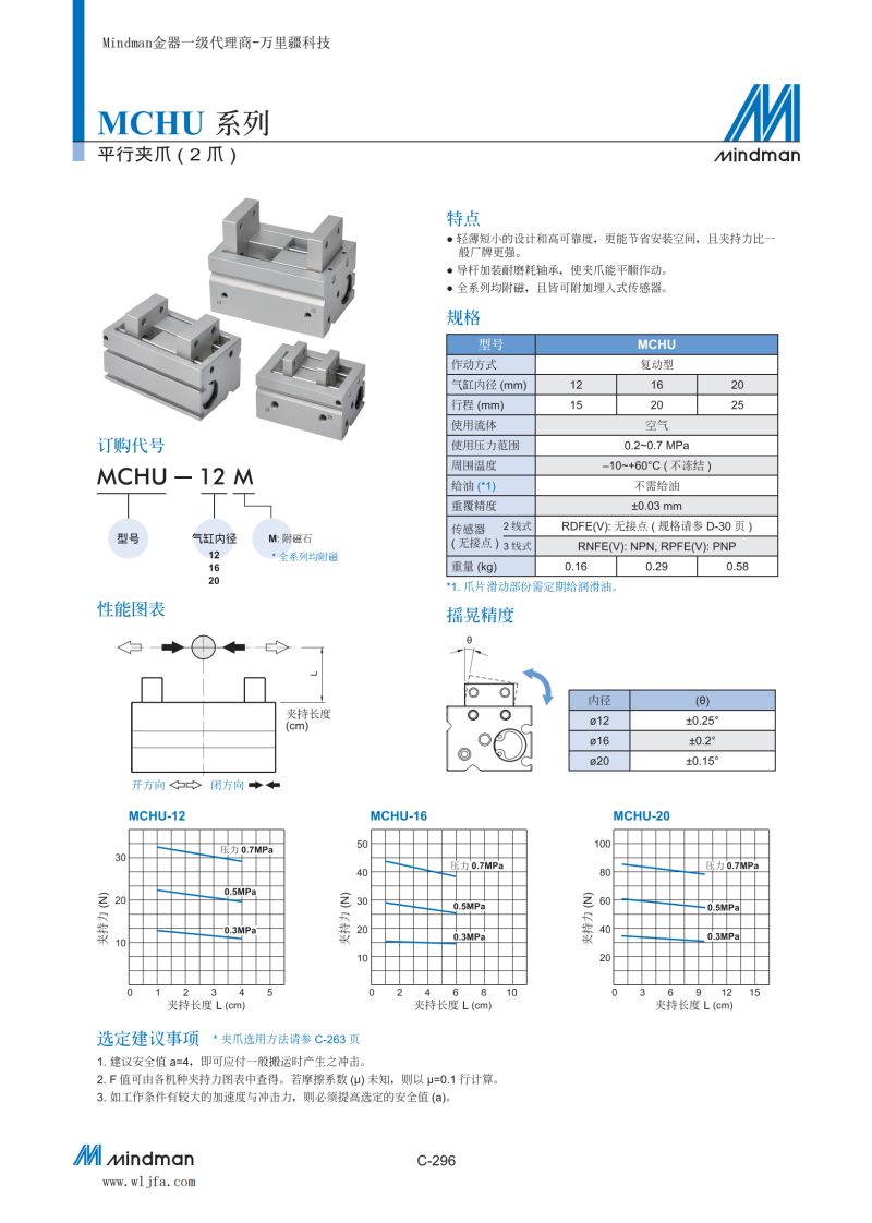 MCHU-1.jpg