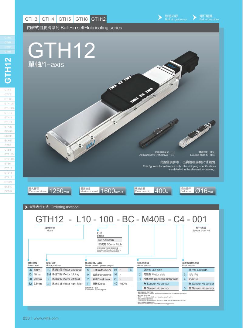 內(nèi)嵌滑臺(tái)GTH12參數(shù)表.jpg