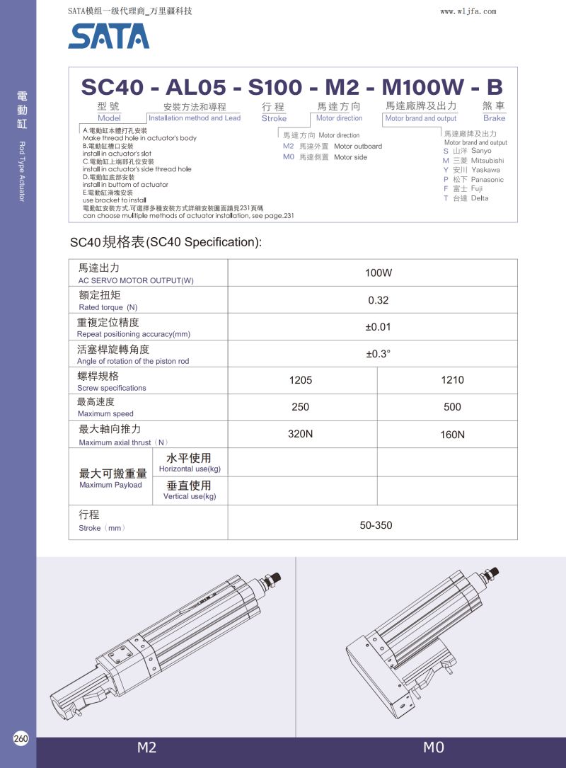 SATA電動(dòng)缸SC40參數(shù).jpg