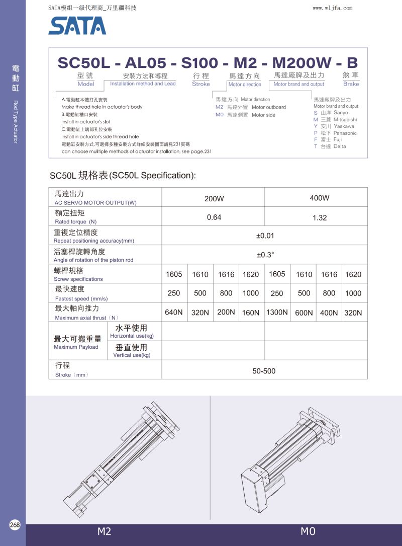 SATA電動缸SC50L.jpg