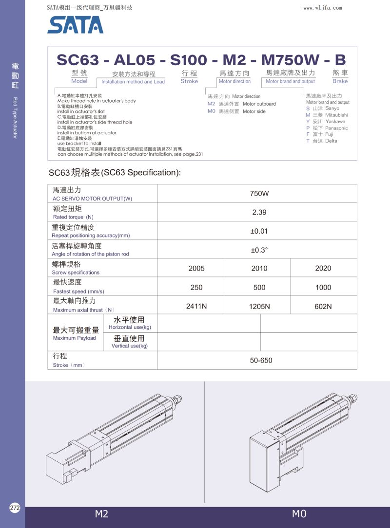 SATA電動缸SC63.jpg