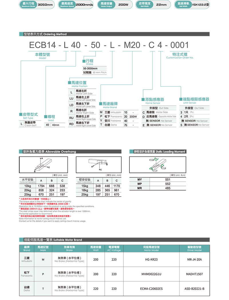 TOYO ECB14參數(shù).jpg