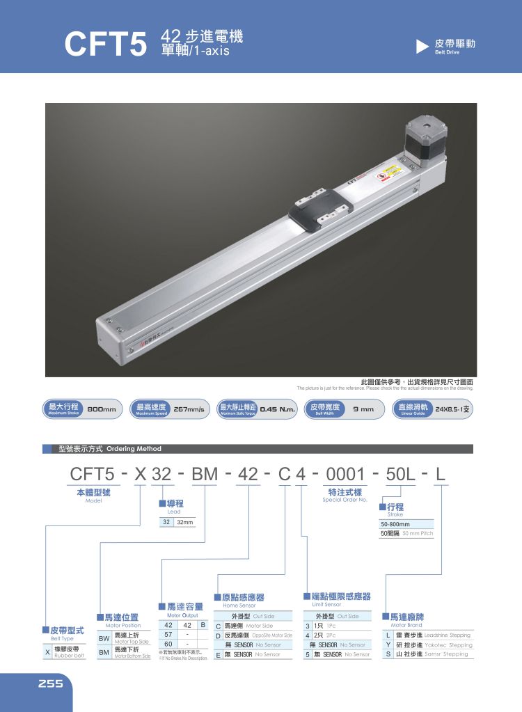 皮帶線性滑臺CFT5.jpg