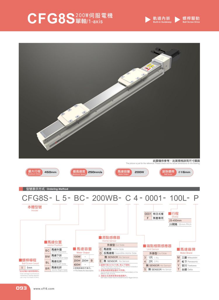 內(nèi)嵌型滑臺CFG8S參數(shù)表.jpg