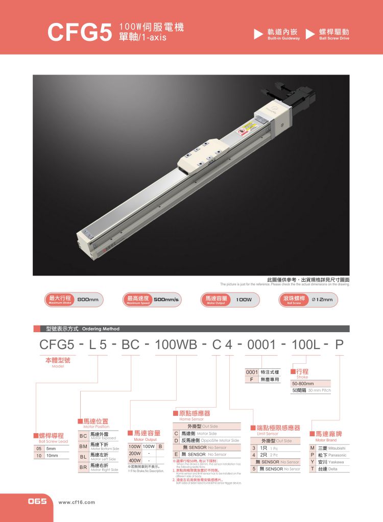 內(nèi)嵌型滑臺CFG5參數(shù)表.jpg