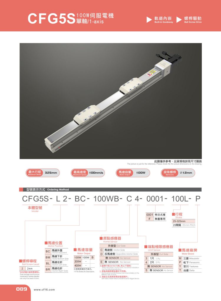 內(nèi)嵌型滑臺CFG5S參數(shù)表.jpg